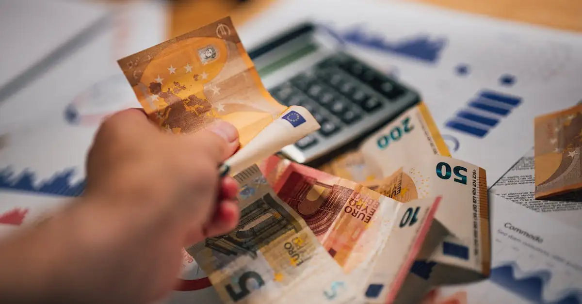 Budget wonen
