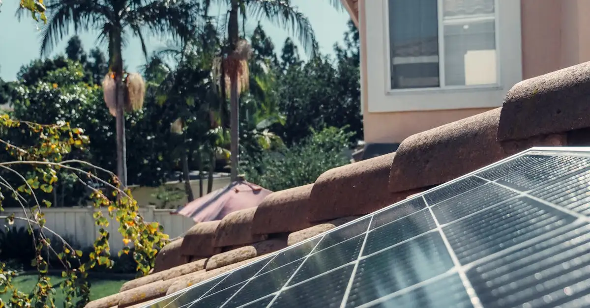 Energiehuis slim wonen