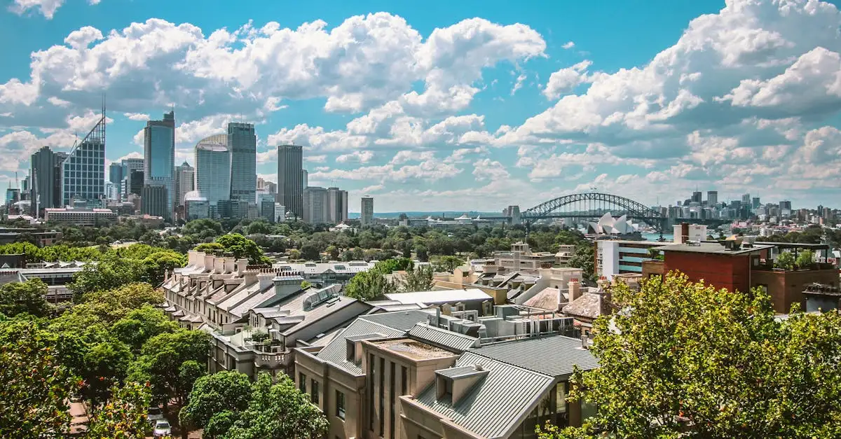 Wonen in australie