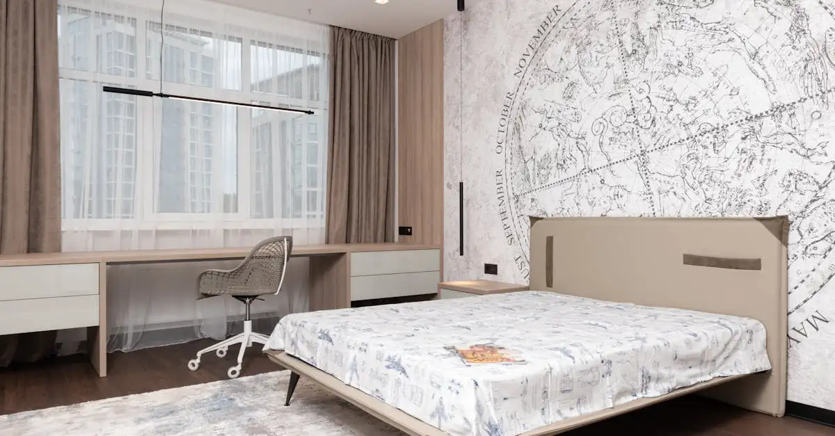 Zo wonen