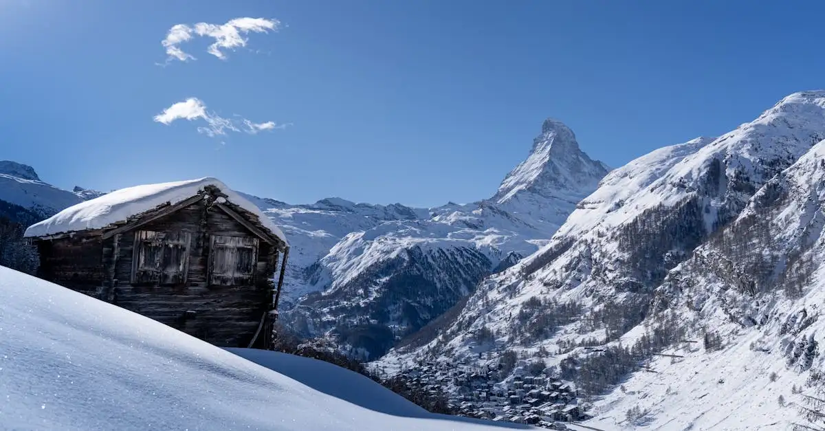 Wonen zwitserland